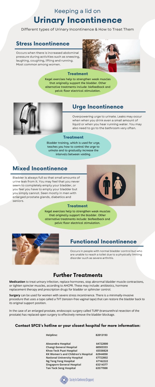 Keeping a lid on Urinary Incontinence - Society for Continence (Singapore)